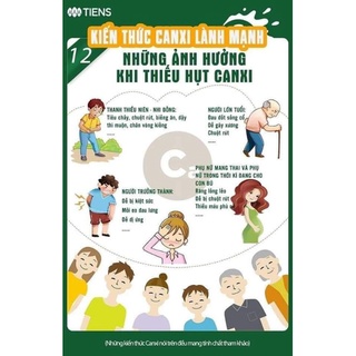 CANXI DẠNG BỘT HÒA TAN TRẺ EM_ TIENS