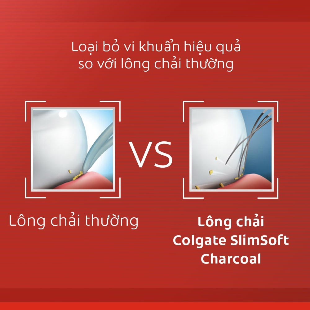 Bàn Chải Đánh Răng Colgate Kháng Khuẩn Than Hoạt Tính