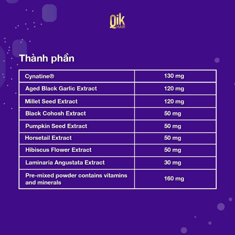 [CHÍNH HÃNG] QiK hair for women Viên uống hỗ trợ cải thiện rụng tóc dành cho cả nam và nữ