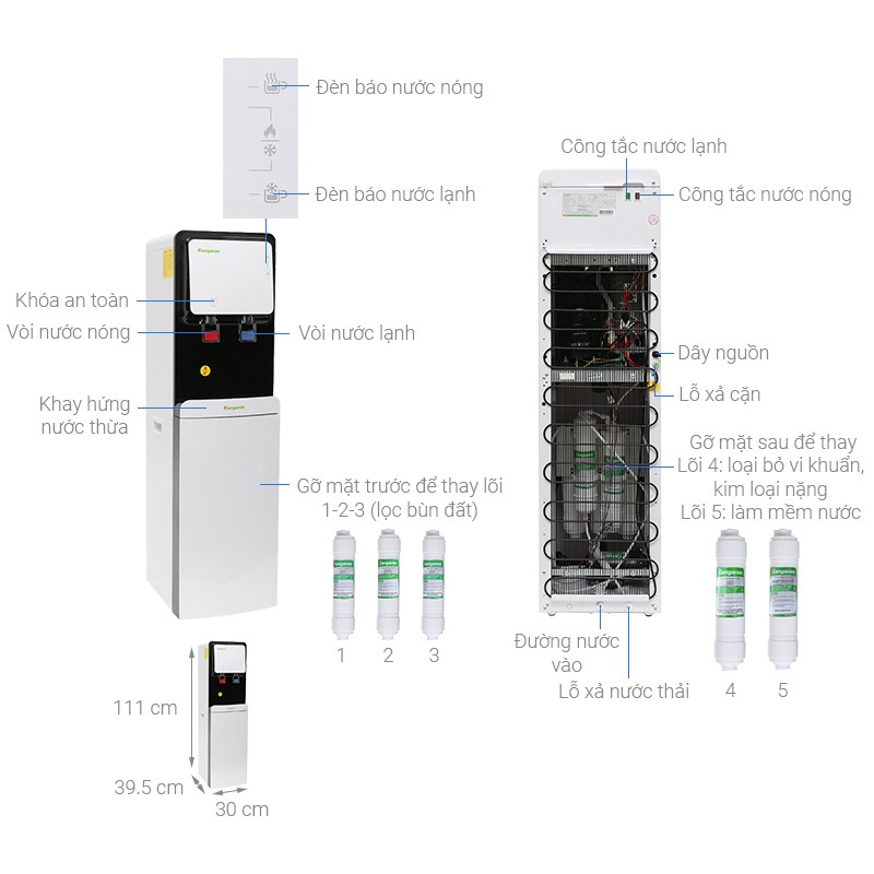 CÂY NƯỚC NÓNG LẠNH KANGAROO KG61A3 (HÀNG CHÍNH HÃNG)