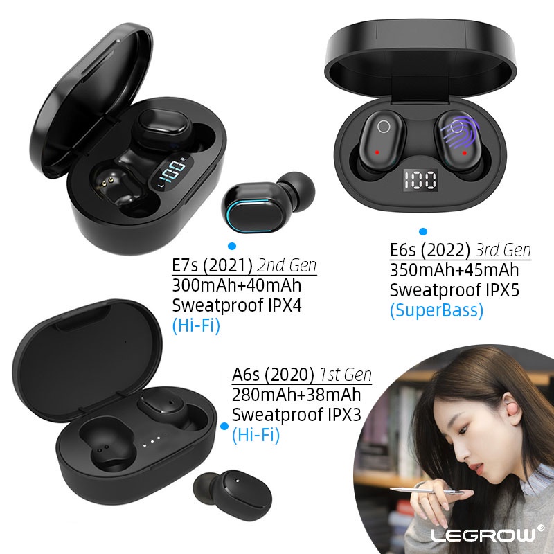 Tai Nghe Nhét Trong Không Dây E7S E6S Bluetooth 5.0 TWS Chống Nước Chống Ồn Cho Xiaomi Android IOS