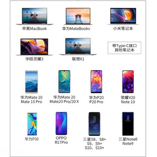 Hub Chia Cổng USB-c Sang HDMI+3.5+USB+PD HUB Cho Ipad pro