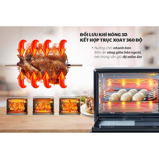 Lò Nướng Sunhouse SHD4250 50L