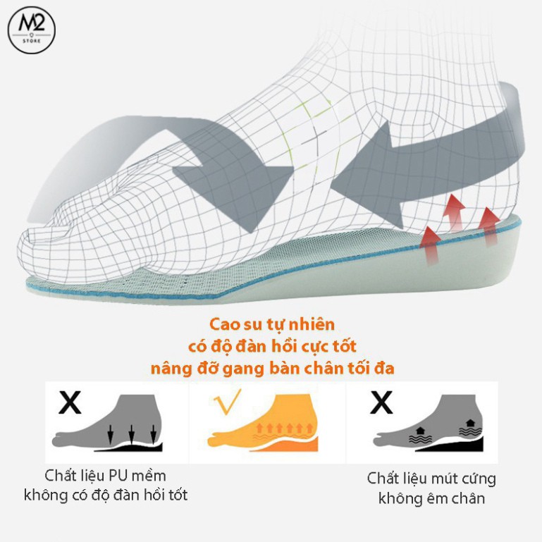 AS2 Q Cặp lót giày tăng chiều cao cao su độn đế nâng cao một,5-3cm - loại nguyên bàn chân - L13 13 AS2