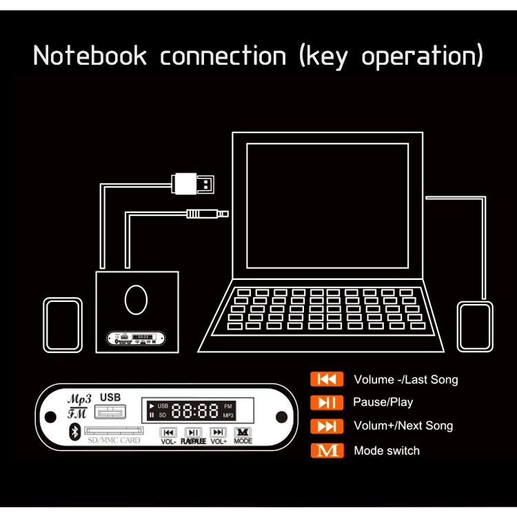 Loa Máy Vi Tính Laptop Bluetooth Để Bàn Chính Hãng Kisonli TM-6000U Loa Pc Bass Mạnh - CHÍNH HÃNG