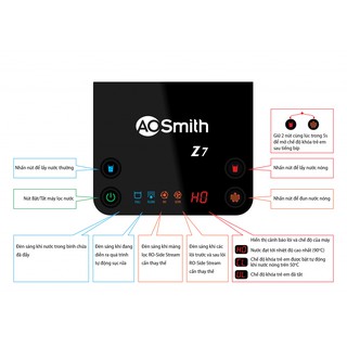 Máy lọc và làm nóng nước A.O Smith Z7