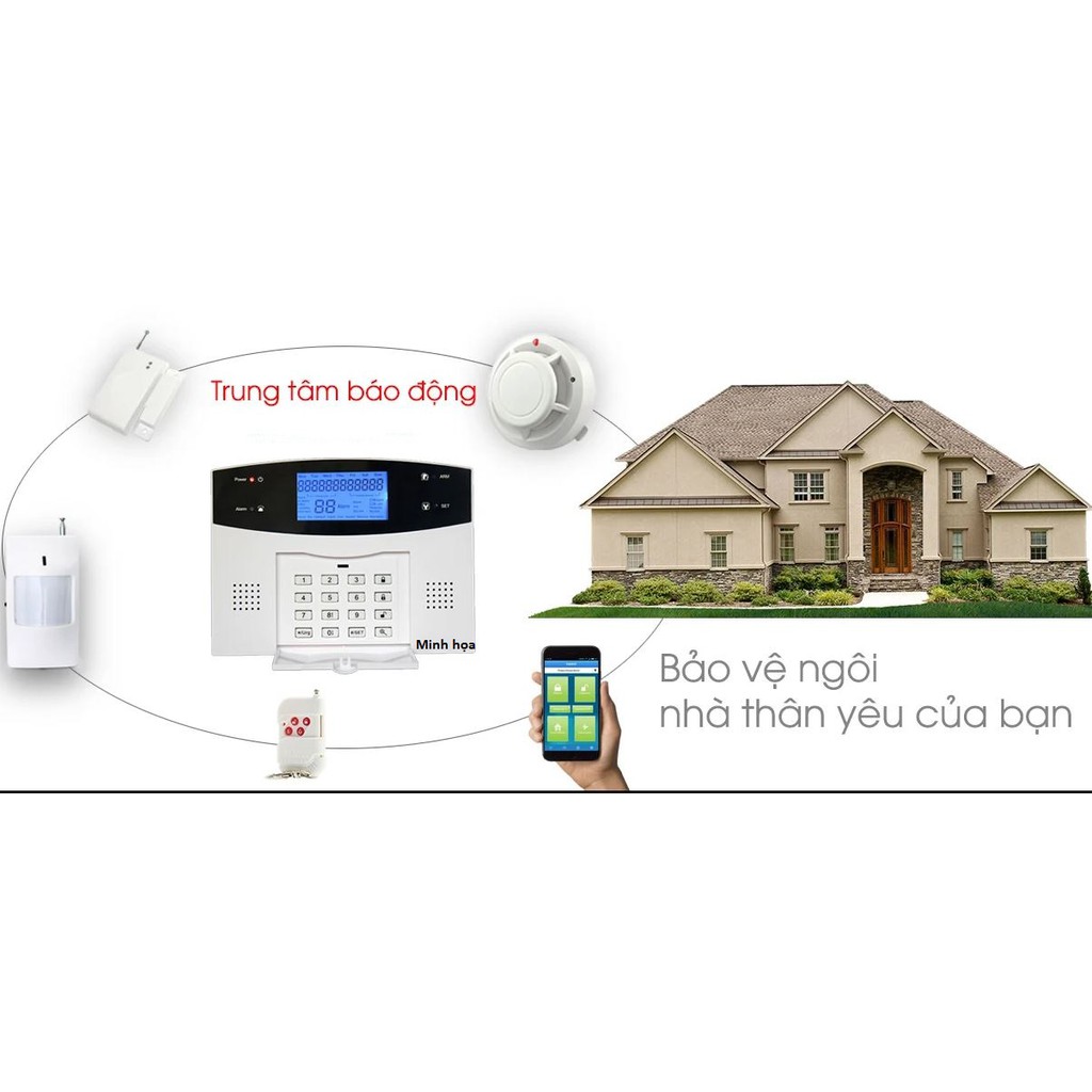 Bộ Báo Động Trung Tâm Chống Trộm RF433Mhz Qua Sim GSM Điện Thoại