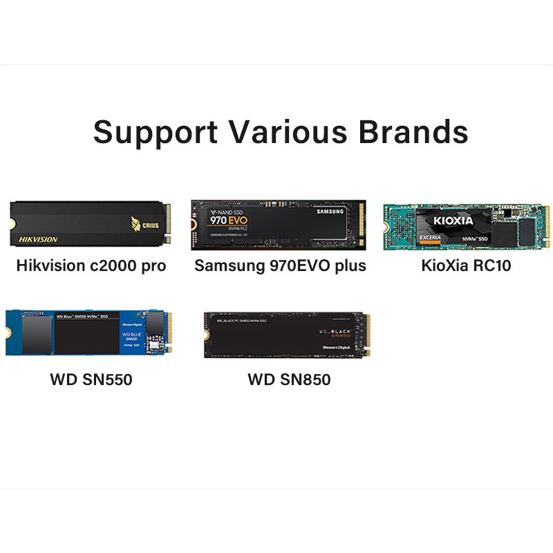 Thẻ Chuyển Đổi M.2 NVME SSD Sang PCIe 4.0 64Gbps SSD PCIe4.0 X4 Cho Máy Tính Bàn PCI-E GEN4