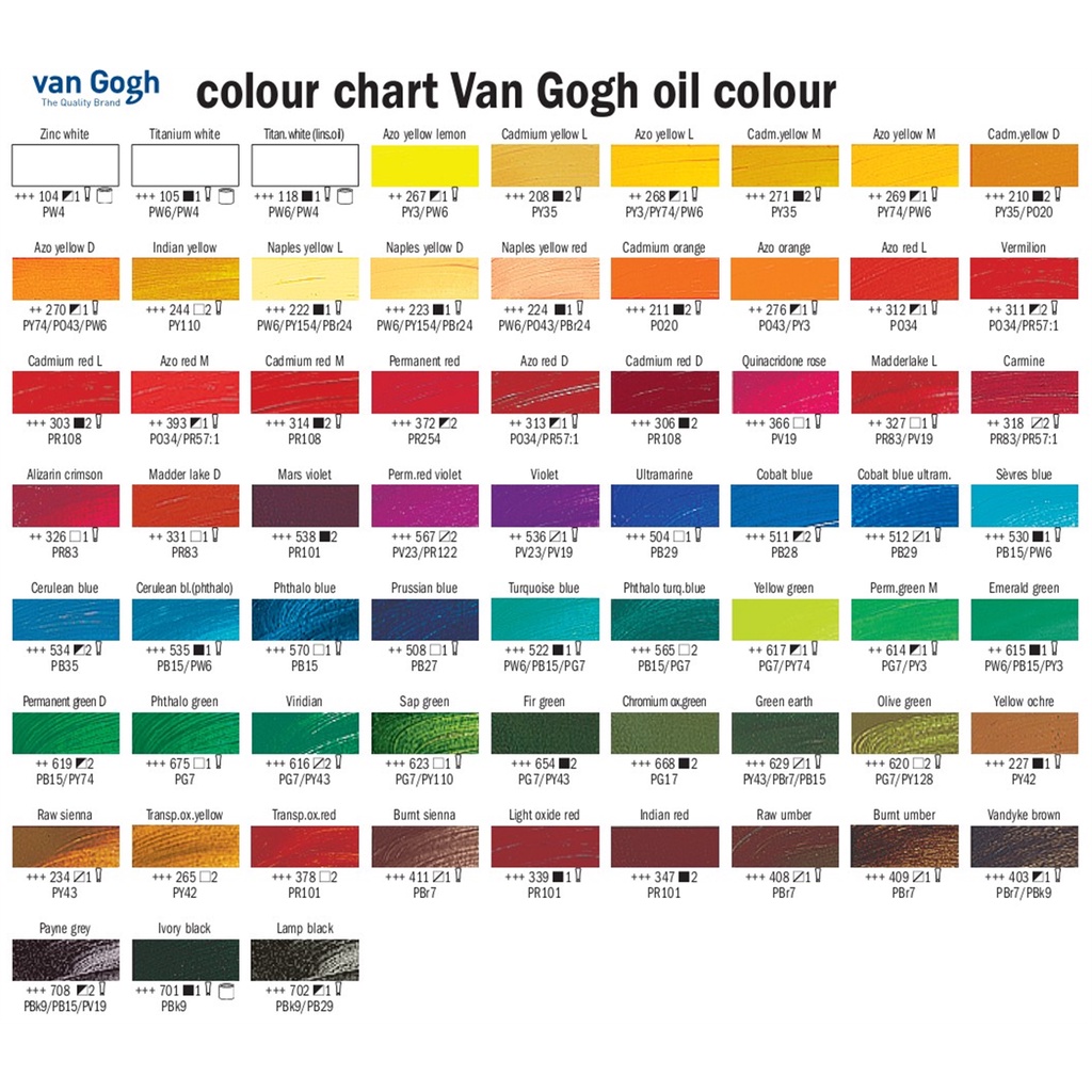 Sơn dầu Hà Lan cao cấp VAN GOGH tuýp 200ml