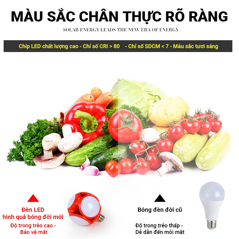 Đèn LED 40W tiết kiệm điện năng, ánh sáng trắng siêu sáng, chất liệu cao cấp cách nhiệt chống nổ, chiếu sáng mọi nơi