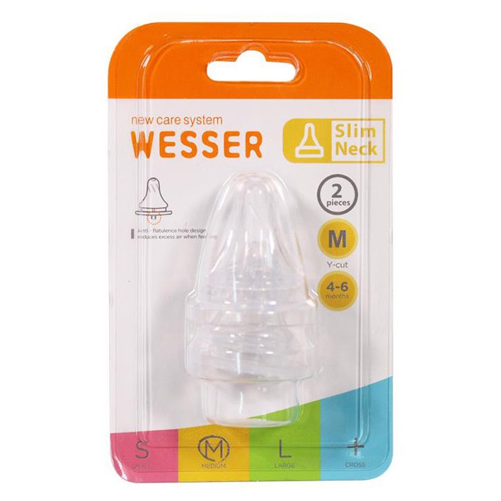 [ 2 Núm] Núm Ty Wesser Cổ Hẹp (S-M-l-+)
