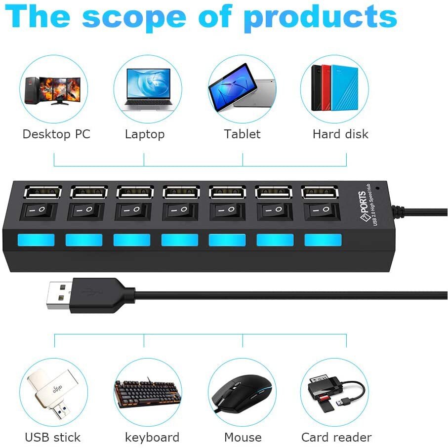 Ổ CẮM USB 7 CỔNG CÓ CÔNG TẮC