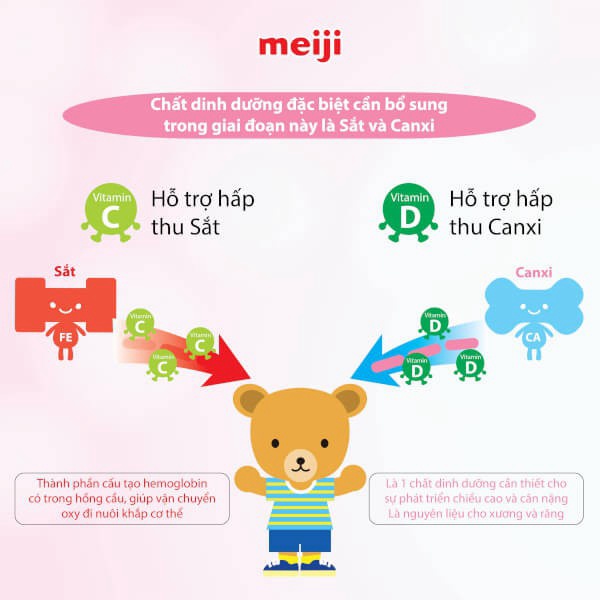 [ Date 10/24 ]Sữa Bột Meiji Nhập Khẩu Số 1 Lon 800g
