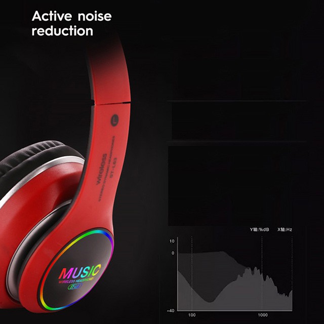 Tai nghe headphone bluetooth không dây âm ST-L63 , có khe gắn thẻ nhớ, âm bas ấm lớn, pin khủng - Aka mart