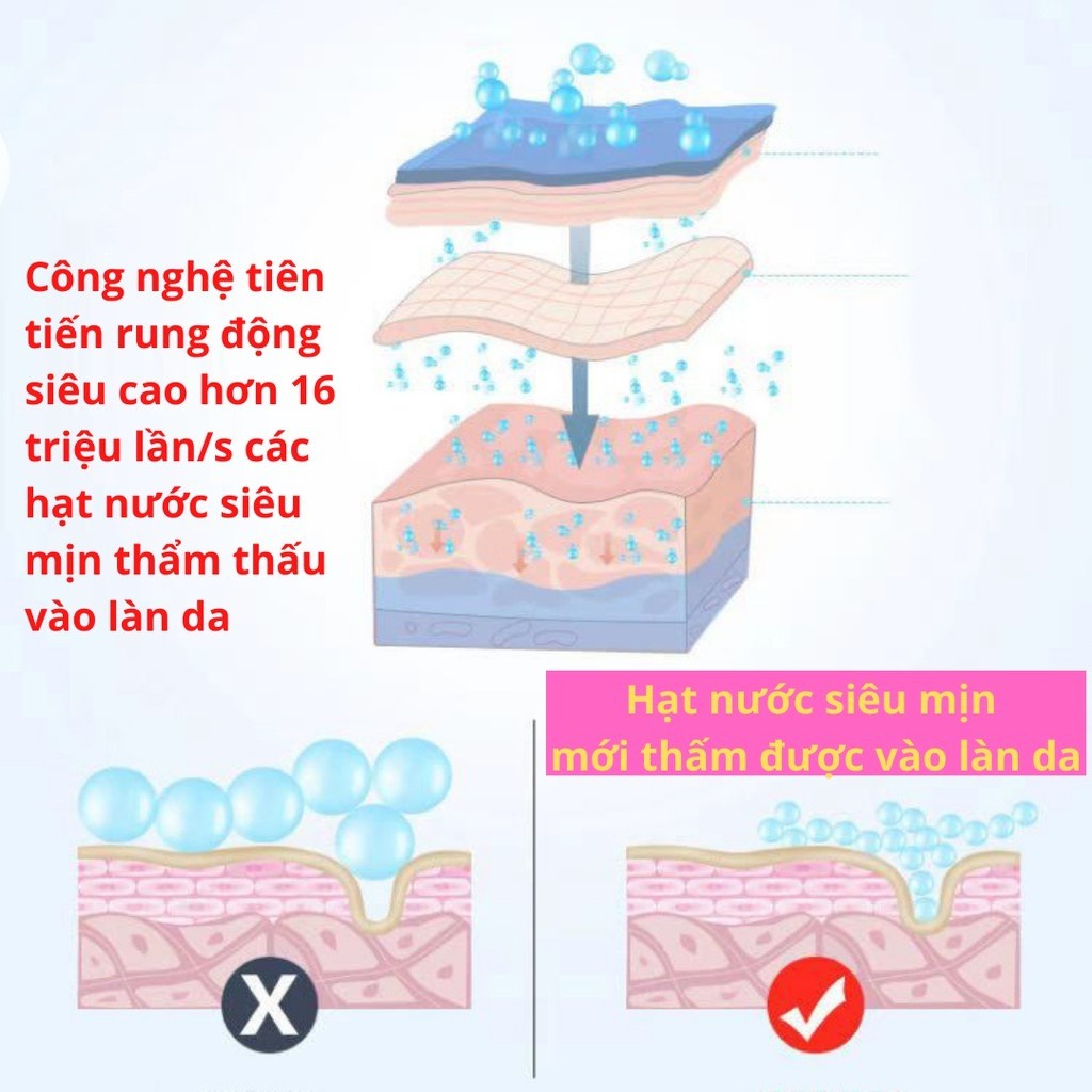 Xịt khoáng Nano mini phun xương cầm tay tiện lợi khi mang ra ngoài