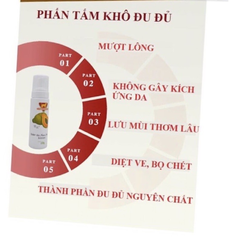 Phấn Tắm Khô Hương Đu Đủ cho Chó Mèo 200gram