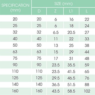 CHẾCH 25 NHIỆT/ CHẾCH 45 ĐỘ PPR PHI 25- EUROPIPE