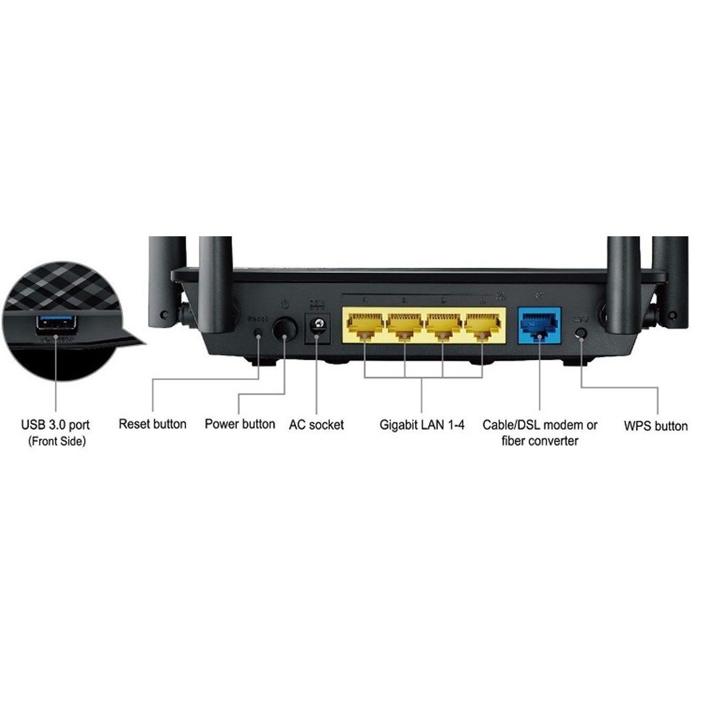 Thiết bị wifi ASUS RT-AC1300UHP Router wifi băng tần képchuẩn AC1300 | BigBuy360 - bigbuy360.vn