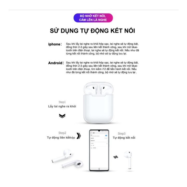 Tai nghe Bluetooth không dây i12 TWS 5.0  bản Quốc tế âm thanh chuẩn HIFI