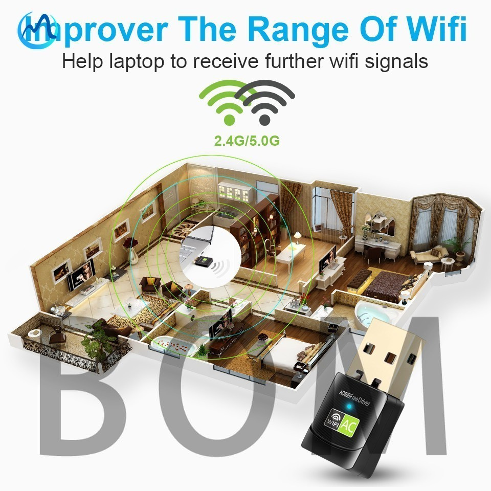 Usb chuyển đổi Wifi Bluetooth 2 trong 1 600mbps cho PC / laptop / máy tính để bàn chất lượng cao