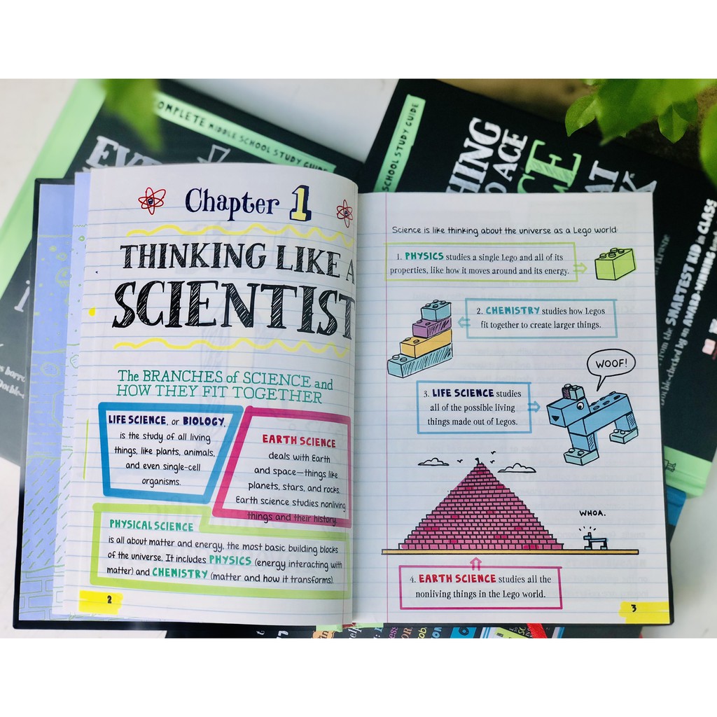 Sách Everything You Need To Ace Math and Sciecne, sổ tay toán và khoa học - Á Châu Books ( lớp 4 - lớp 9 )