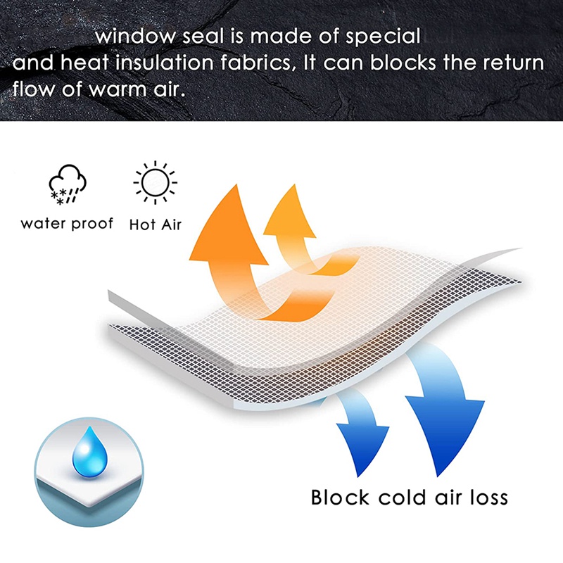 Bộ Điều Hòa Không Khí Di Động Với Cửa Sổ Và Cửa Sổ Chống Trượt Ac