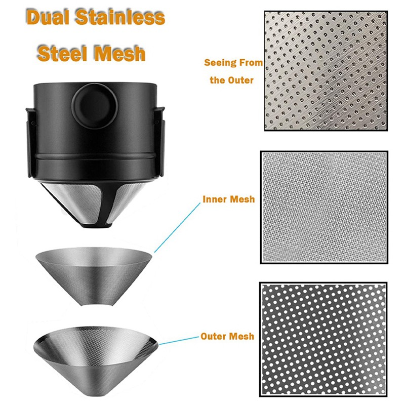 Coffee Dripper Filters for 1 to 2-Cups, Paperless Coffee Filter Cone