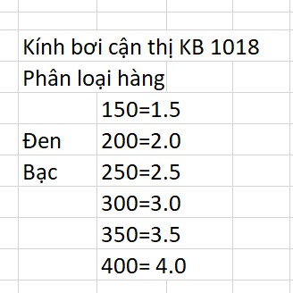 KÍNH BƠI CẬN THỊ SHENYU (ĐỘ 1.5 ĐẾN 4.5) chống tia UV chống hấp hơi KB 1018