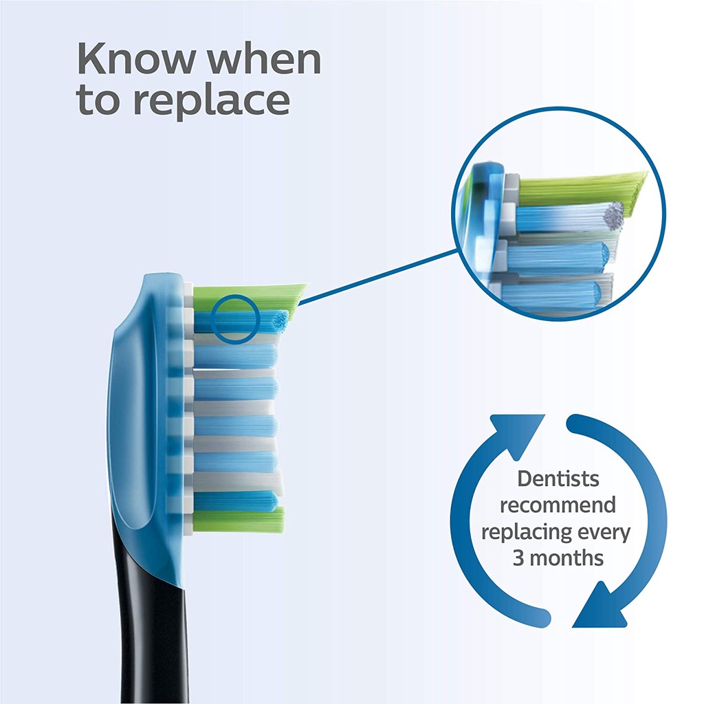 Đầu thay bàn chải điện Philips Sonicare C3 làm sạch cao cấp