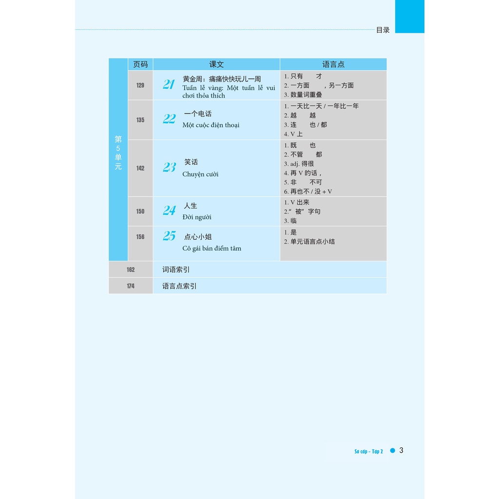 Sách - Combo Giáo trình BOYA sơ cấp tập 1 + Giáo trình BOYA sơ cấp tập 2 - Phiên bản mới nhất có App tự học