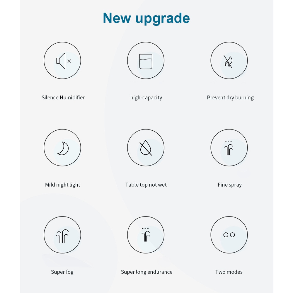 Máy Khuếch Tán Tinh Dầu 220ML Kết Nối USB Tiện Dụng