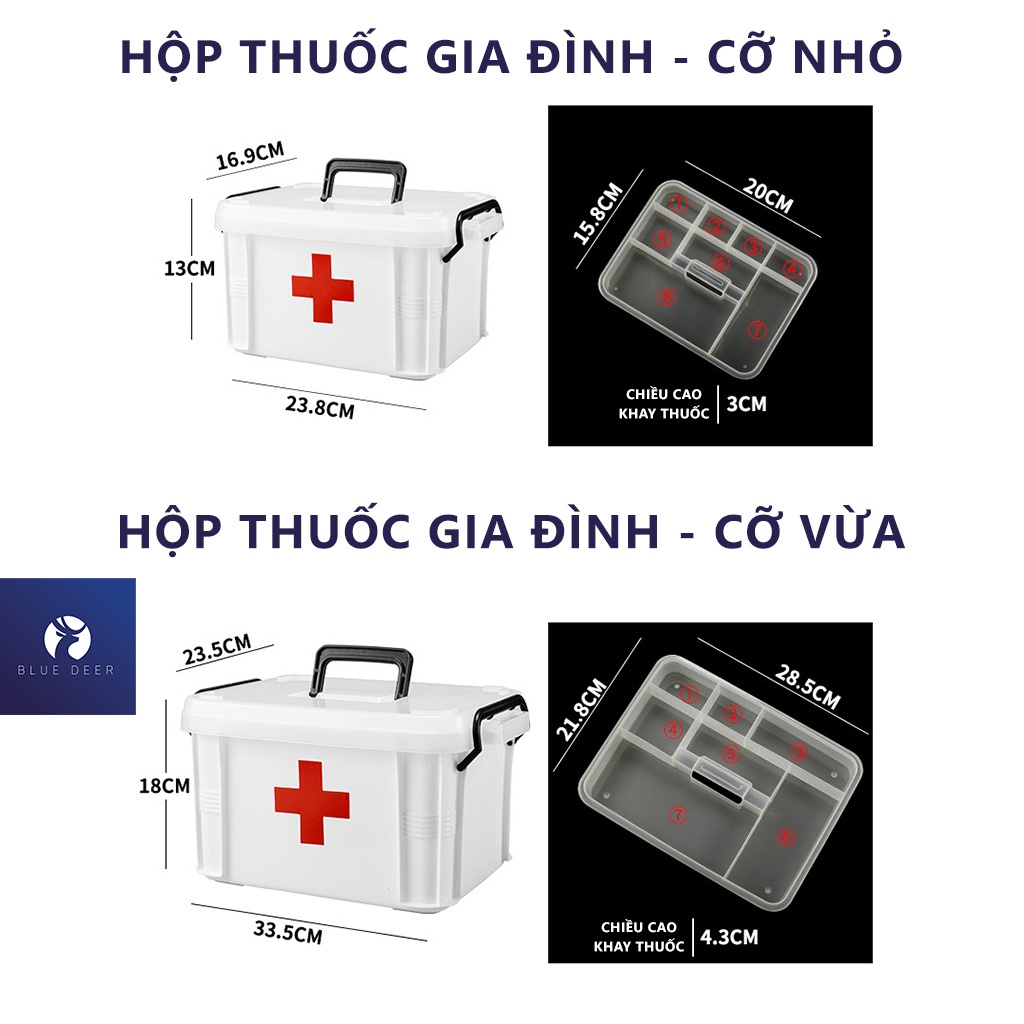 Hộp Đựng Thuốc Y Tế Gia Đình - để Xe Oto