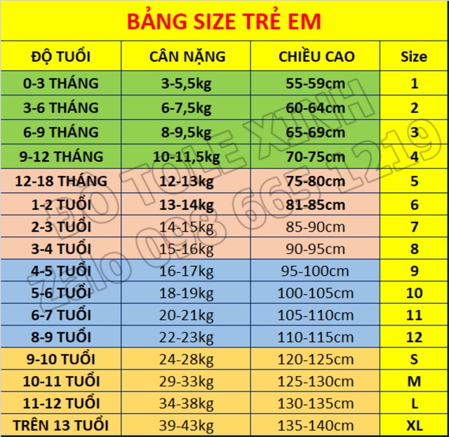 Đồ bộ bé gái - bộ tole/lanh dài size 14-17kg (được lựa mẫu)