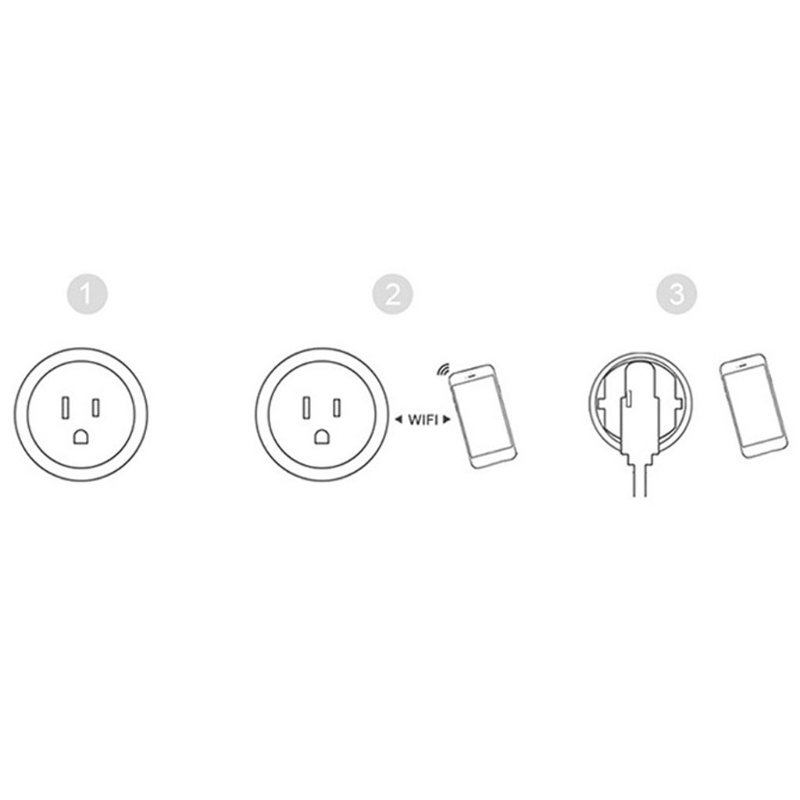 Ổ Cắm Thông Minh Kết Nối Wifi 10A Chuyên Dụng Cho Google