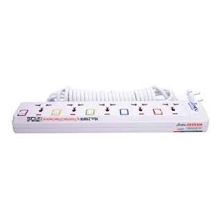 Ổ CẮM ĐIỆN SUNHOUSE APEX APE-OC2-5RD