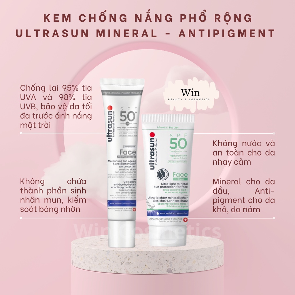 Kem Chống Nắng ULTRASUN Face Mineral - Anti Age & Anti Pigmentation SPF 50+ PA++++