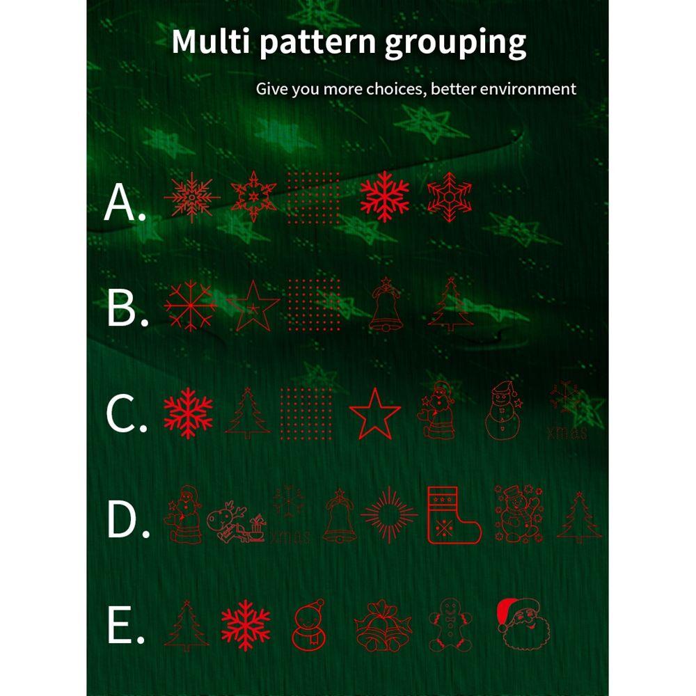 Đèn LED Chiếu Bầu Trời Sao Điều Khiển Bằng Giọng Nói Trang Trí Nóc Xe Hơi