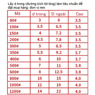 CỐI ĐÓNG ORE CHO MÁY DẬP TAY
