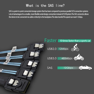 Dây Cáp Ổ Cứng Sata Mini Sas Sata