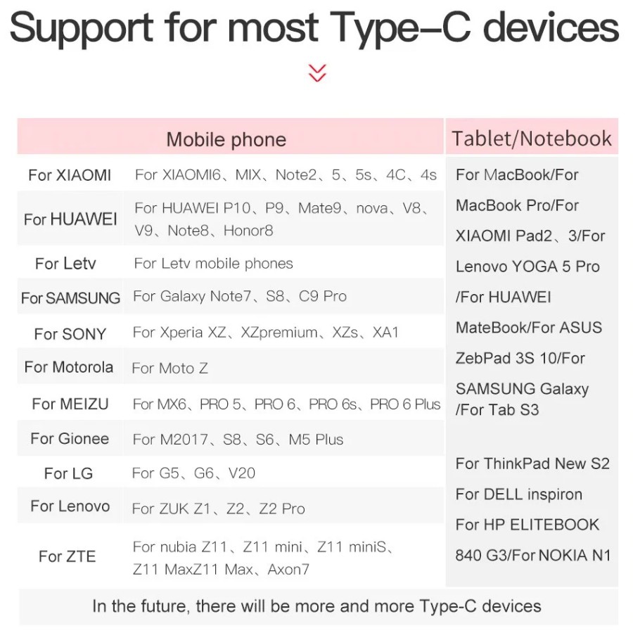 Đầu chuyển OTG USB Type C sang USB Full size Baseus (TYPE C Male to USB Female Cable Adapter Converter)