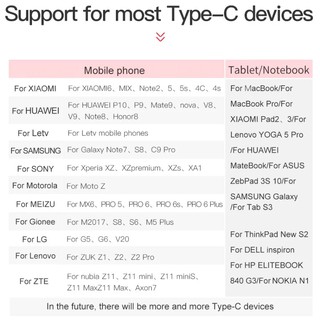 Đầu chuyển OTG USB Type C sang USB Full size (TYPE C Male to USB Female Cable Adapter Converter)