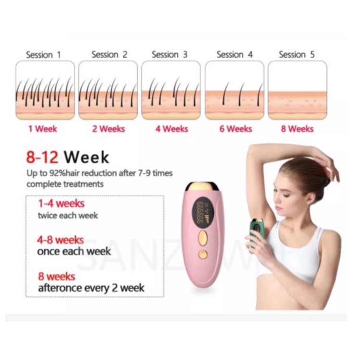 Máy tẩy lông vĩnh viễn DIAKE chuyên nghiệp cho salon làm đẹp tại nhà