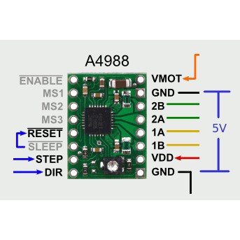 Mạch Điều Khiển Động Cơ Bước A4988 Đỏ