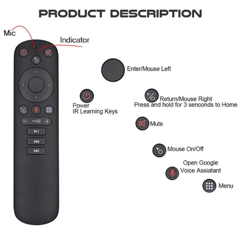 Điều Khiển Từ Xa Của TV G50S Với Chuột Bay Nhỏ Mềm Mại