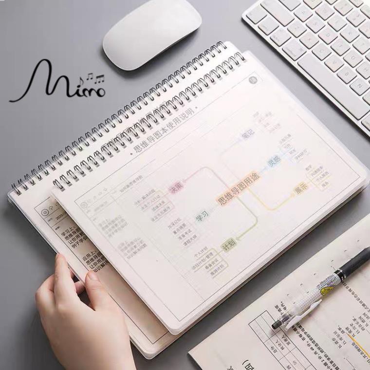 Sổ tay ghi chú kích thước B5/A4 chuyên dùng để vẽ Mindmap sơ đồ tư duy