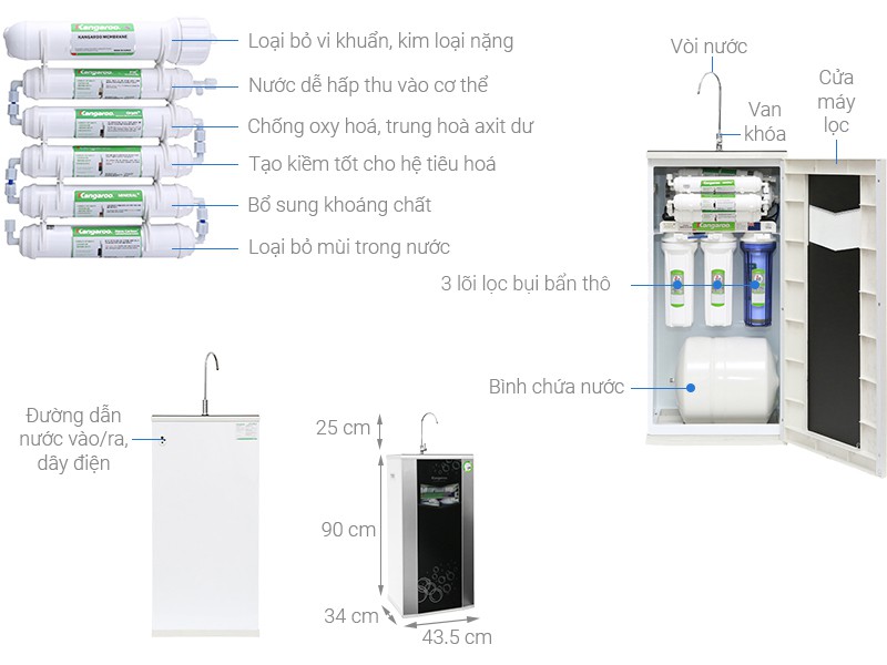 Máy lọc nước RO Kangaroo VTU KG100HA 9 lõi,Cung cấp Hydrogen chống gây lão hóa, bổ sung khoáng chất t