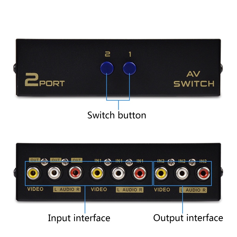 Bộ Chuyển Đổi 2 Cổng AV RCA 2 Trong 1 L / R Cho Đầu DVD SNES N64 for PS2 / 3