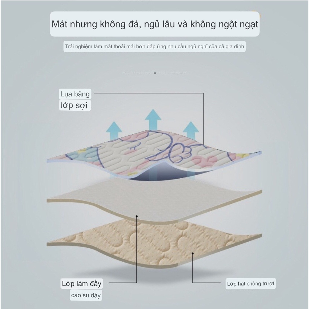 Bộ chiếu điều hòa cao su non kèm gối cao cấp cho bé