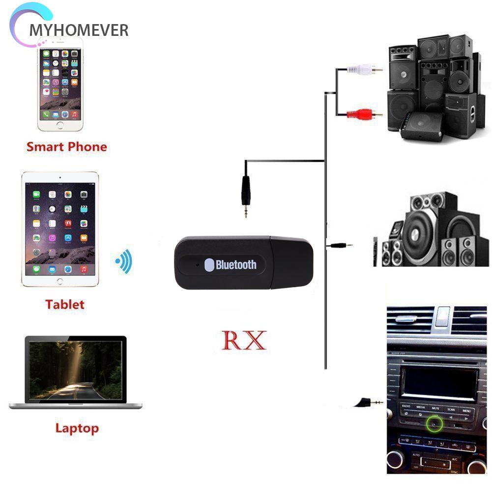 Thiết Bị Nhận Tín Hiệu Âm Thanh Bluetooth Đầu Cắm Usb 3.5mm