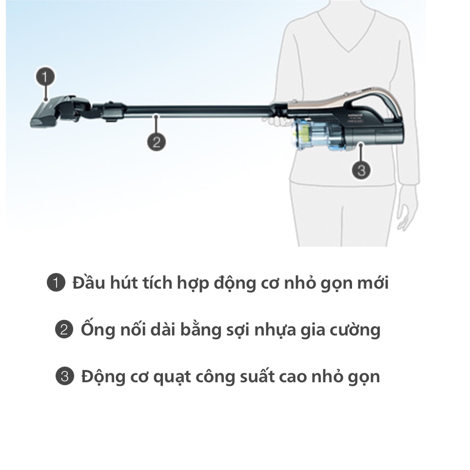 Máy hút bụi Hitachi PV-XFL300 (CG)